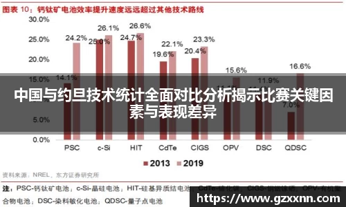 中国与约旦技术统计全面对比分析揭示比赛关键因素与表现差异